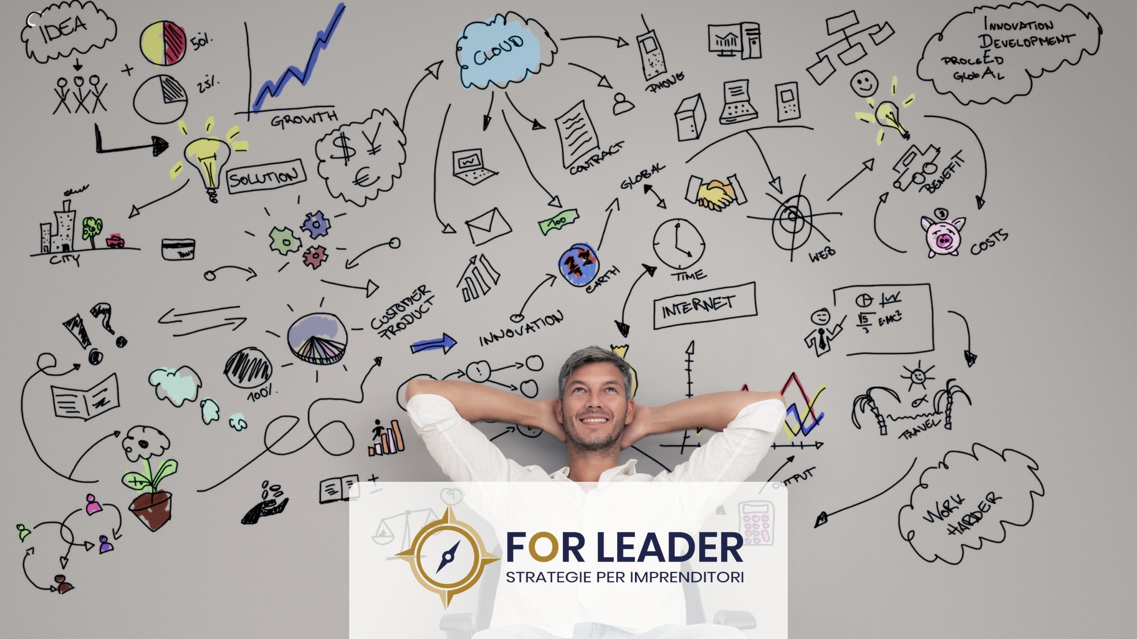 Le 10 Chiavi per Saper Vendere come un Top Performer della Vendita